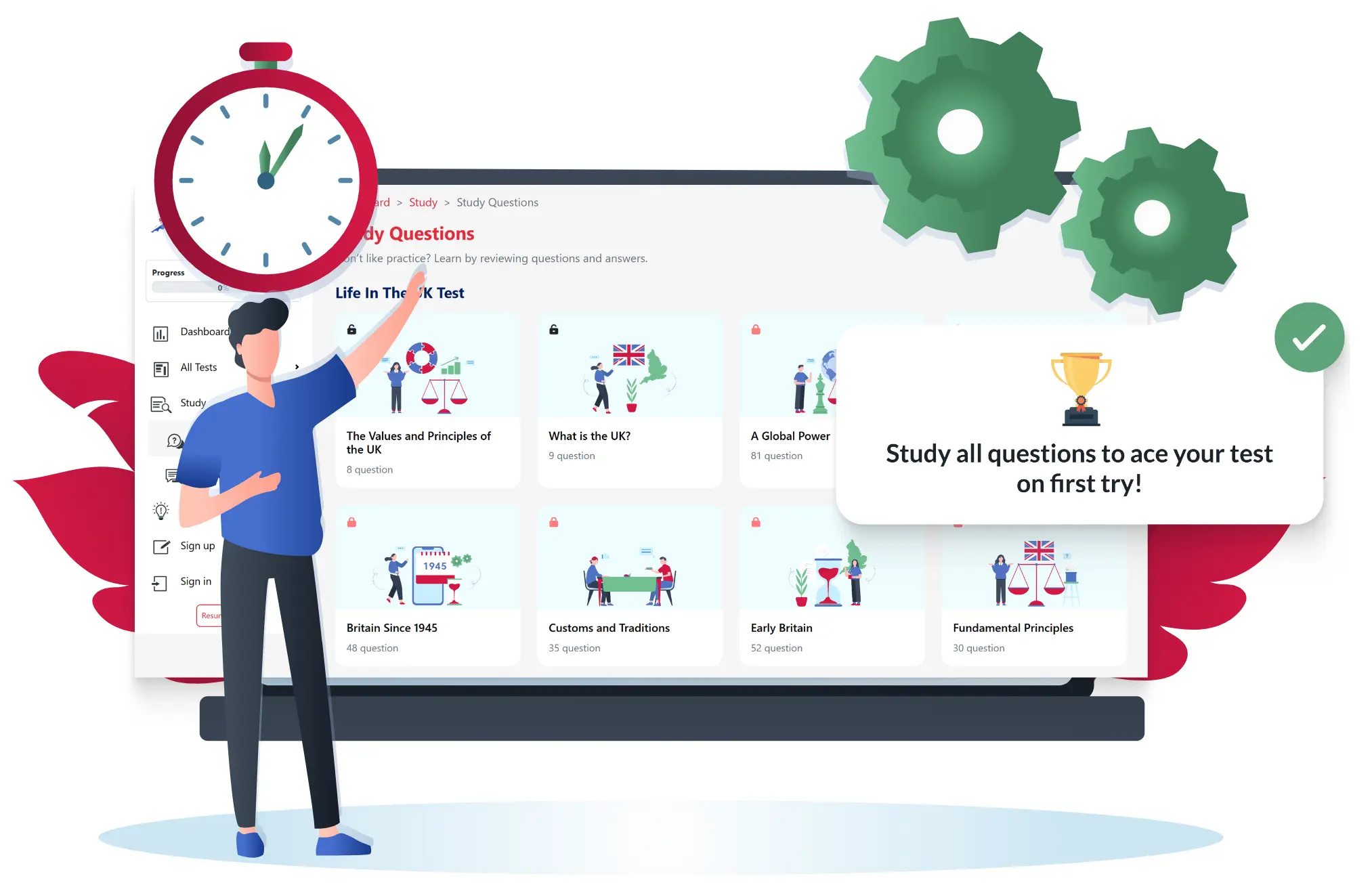 G1 Practice Test ONTARIO 2026 — Prepare in 2 Hours & Pass Fast