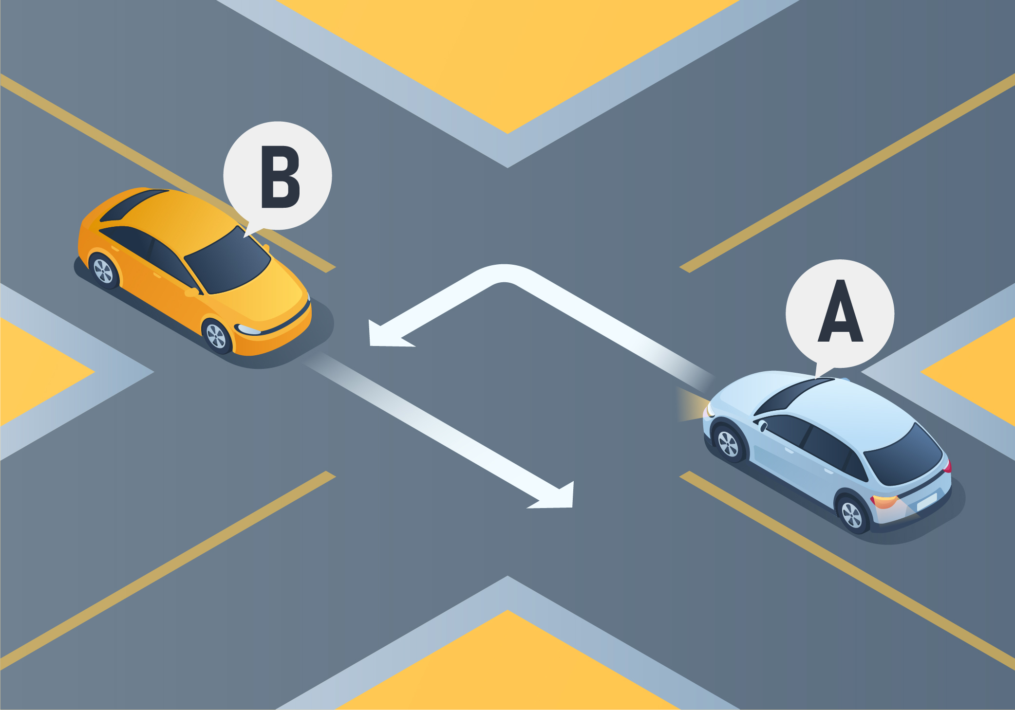 Driving Test Canada - Car Intersections - Who must yield the right-of-way to the other in the situation below?